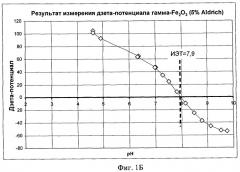Способ отделения конденсированной жидкости от потока олефина (патент 2460712)