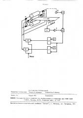 Устройство автоматического регулирования формы полосы на стане холодной прокатки (патент 1546187)