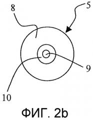 Способ измерения длины электрического кабеля, который использует оптоволоконный элемент в качестве датчика (патент 2547143)
