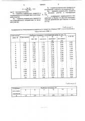 Способ биологической дозиметрии (патент 1804631)