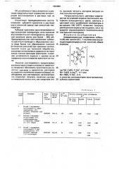 Координационные соединения кобальта (ii) или никеля (ii) с 1-оксиминометилэтилиденгидразиндиуксусной кислотой в качестве катализаторов восстановления кубовых красителей (патент 1664801)