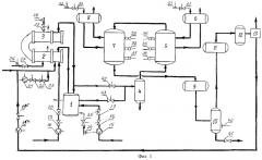 Способ управления процессами получения циклогексанола или циклогексанона (патент 2296741)