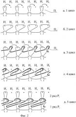 Кулирный трикотаж и способ его вязания (патент 2367733)