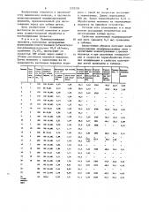 Способ получения модифицированной поликапроамидной мононити (патент 1229239)