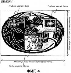 Носитель записи со структурой данных для управления воспроизведением графических данных и способы и устройства записи и воспроизведения (патент 2346340)