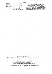Состав для подглазурного слоя керамических изделий (патент 945145)