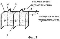 Термоэлектрическая батарея (патент 2417484)