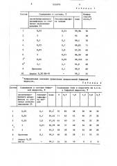 Буферная жидкость (патент 1434079)
