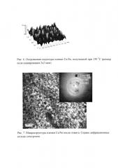 Способ получения кристаллографически ориентированных квазимонокристаллических интерметаллических тонких пленок (патент 2597835)