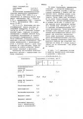 Композиция для шелкотрафаретной печати (патент 890353)
