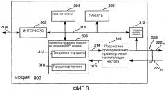 Управление множеством модемов в терминале беспроводной связи с использованием определяемых значений энергии на бит (патент 2325033)