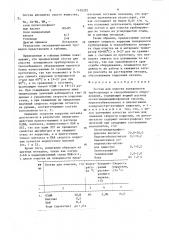 Состав для очистки поверхности трубопровода и теплообменного оборудования (патент 1455222)