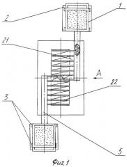 Устройство для подачи шлакообразующих смесей в кристаллизатор (патент 2416488)