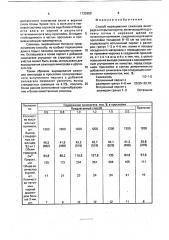 Способ выращивания саженцев винограда в открытом грунте (патент 1732859)