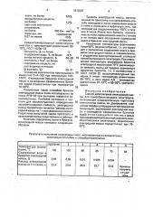 Способ изготовления электродной массы для самообжигающихся электродов (патент 1810297)