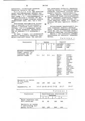 Способ получения пластифицирующей добавки (патент 887508)