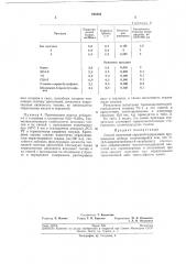 Способ получения сер;уазотсодержа1цих производных ионола (патент 194834)