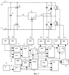 Способ управления параллельным инвертором напряжения (патент 2394349)