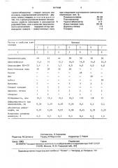 Поливинилхлоридная композиция для линолеума (патент 1677048)