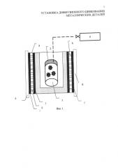 Установка диффузионного цинкования металлических деталей (патент 2591919)