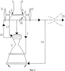 Способ форсирования по тяге жидкостного ракетного двигателя и жидкостный ракетный двигатель (патент 2532454)