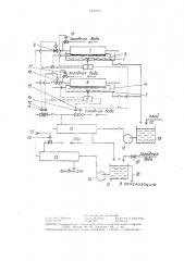 Система регулирования клеенаносящим устройством гофроагрегата (патент 1431857)