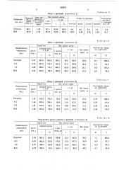 Регулятор роста растений (патент 385571)