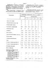 Резиновая смесь (патент 1168575)