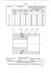 Состав для получения неразъемного соединения деталей (патент 1764911)