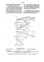 Инвентарная свая-зонд (патент 1649044)