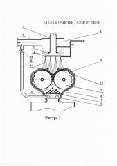 Способ очистки газов от пыли (патент 2666878)