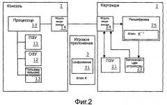 Защищенный от копирования картридж с программным обеспечением (патент 2493595)