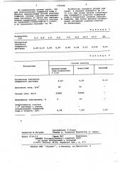 Способ очистки отработанного обезжиривающего раствора (патент 1101420)