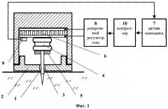 Устройство установки иглы (патент 2359654)