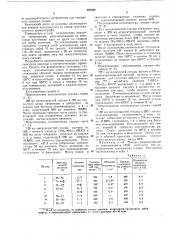 Способ получения мононитрила (патент 425389)