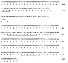 Новое применение соединений ил-1β (патент 2571563)