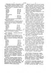 Чугун (патент 1114705)