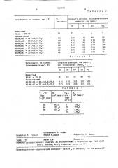 Способ получения анилина (патент 1558895)