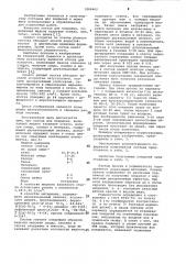 Состав для покрытия (патент 1006462)