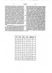 Устройство для выделения контуров изображений объектов (патент 1746391)