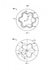 Забойные двигатели и насосы с асимметричными винтовыми зубьями (патент 2607833)