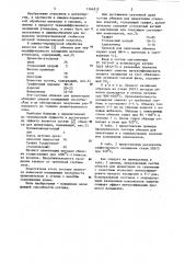 Состав обмазки для цементации стальных изделий (патент 1164312)