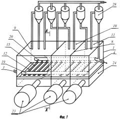 Печь кипящего слоя для обезвоживания хлормагниевого сырья (патент 2503618)