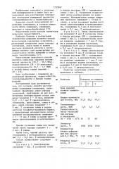 Способ изготовления корундовых огнеупоров (патент 1133247)