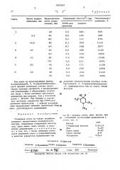 Резиновая смесь (патент 481624)