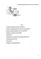 Способ измерения намагниченности магнитной жидкости (патент 2625147)
