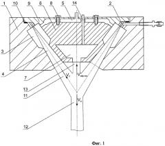 Способ формирования струи жидкости и устройство для его осуществления (патент 2307938)