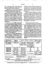 Способ диагностики качества мембранных материалов (патент 1659805)