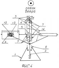 Ветряной многолопастный двигатель (патент 2293209)