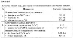 Способ удаления фосфора из сточной жидкости (патент 2654969)